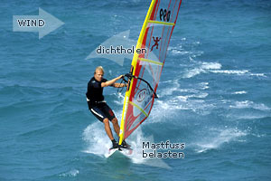 Powerhalse - Gardasee