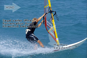 Powerhalse - torbole