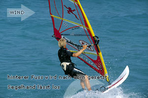 Powerhalse - malcesine